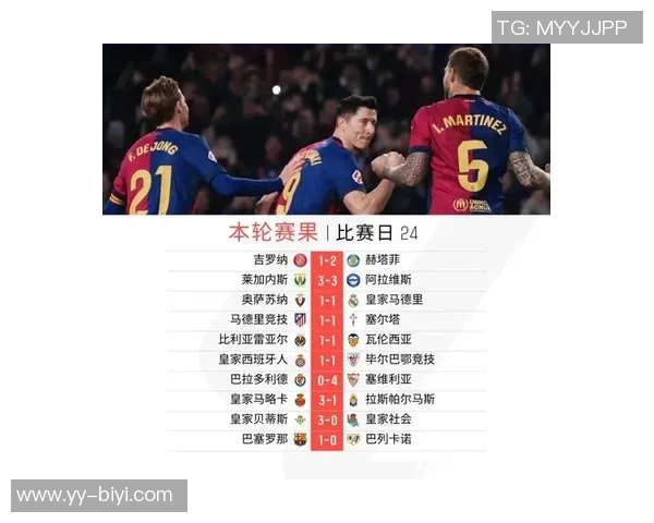 西甲本赛季各队胜负关系图揭示竞争激烈局面谁都能战胜谁的悬念