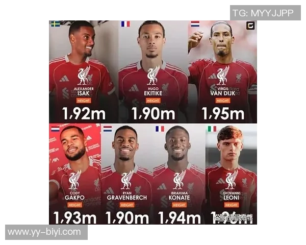 埃基蒂克与伊萨克本赛季英超数据对比进球与射门差距显著